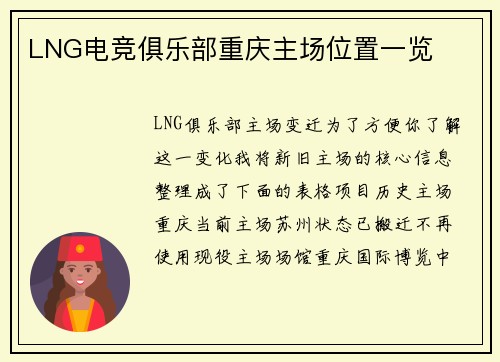 LNG电竞俱乐部重庆主场位置一览
