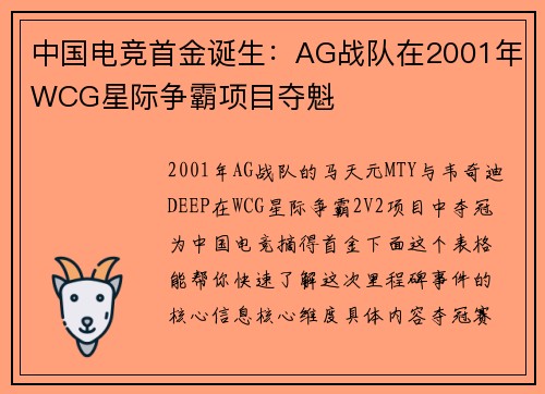 中国电竞首金诞生：AG战队在2001年WCG星际争霸项目夺魁